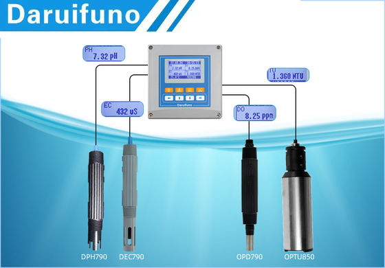 Multi регулятор качества воды параметра